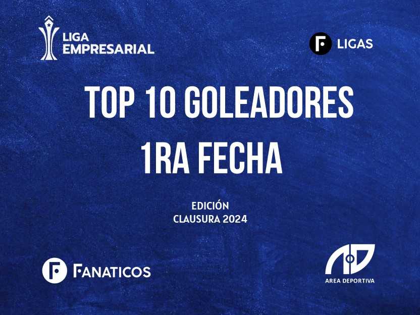 Top 10 Goleadores 1ra fecha