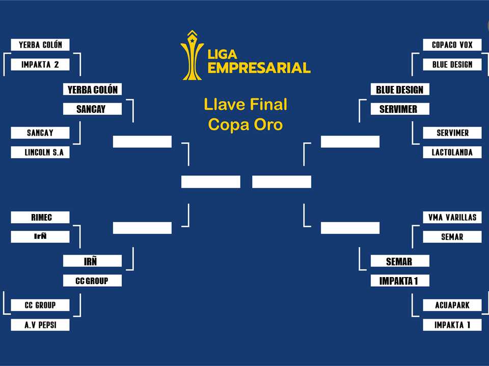 La Copa de Oro